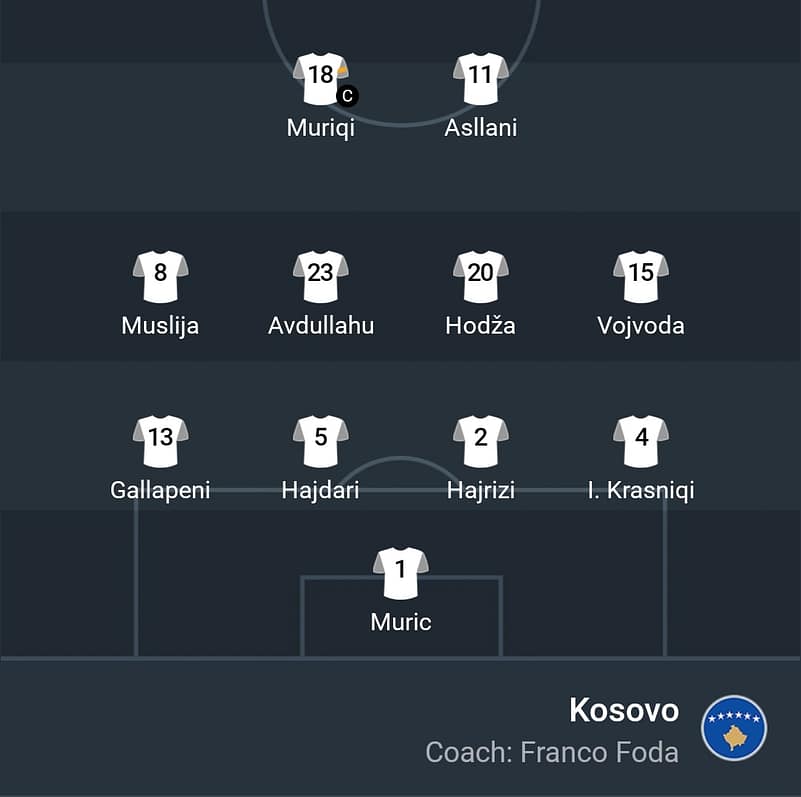 Kosova sfidon Suedinë në Goteborg: përballje kyçe për kualifikim